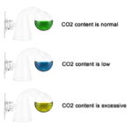 ⁦محلول لقياس مستوي غاز ال CO2⁩ - الصورة ⁦3⁩