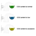 ⁦محلول لقياس مستوي غاز ال CO2⁩ - الصورة ⁦3⁩