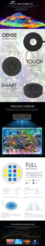 إضاءة LED أكوا نايت V2 AO29 - سبيكترا، 35 واط - Image 2