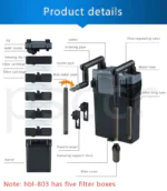 ⁦فلتر معلق خارجي Sunsun HBL-803 500L/H 6W للأحواض حتى 150 لتر⁩ - الصورة ⁦4⁩