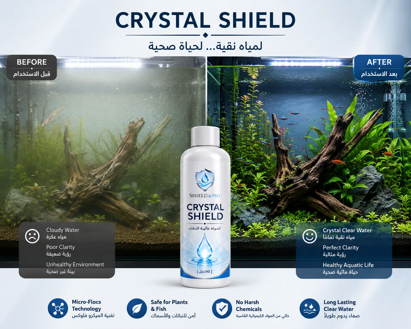SHIELD14 Crystal Shield™ | مروق مياه احترافي للأحواض المزروعة والجمبري والأسماك الحساسة - 240 مل - الصورة 1